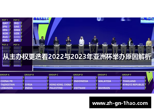 从主办权更迭看2022与2023年亚洲杯举办原因解析