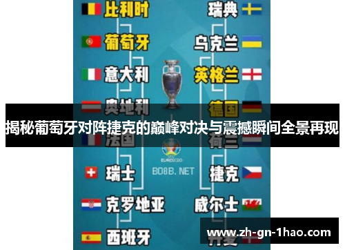 揭秘葡萄牙对阵捷克的巅峰对决与震撼瞬间全景再现 揭秘葡萄牙对阵捷克的巅峰对决与震撼瞬间全景再现