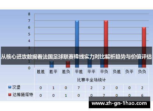 从核心进攻数据看法国足球联赛锋线实力对比解析趋势与价值评估 从核心进攻数据看法国足球联赛锋线实力对比解析趋势与价值评估