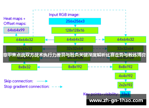 意甲焦点战双方战术执行力差异与胜负关键深度解析比赛走势与教练博弈 意甲焦点战双方战术执行力差异与胜负关键深度解析比赛走势与教练博弈