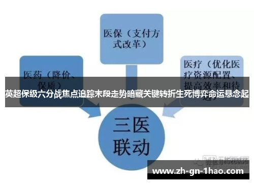 英超保级六分战焦点追踪末段走势暗藏关键转折生死博弈命运悬念起