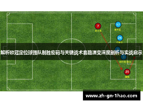 解析欧冠定位球强队制胜密码与关键战术套路演变深度剖析与实战启示 解析欧冠定位球强队制胜密码与关键战术套路演变深度剖析与实战启示