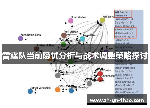 雷霆队当前隐忧分析与战术调整策略探讨 雷霆队当前隐忧分析与战术调整策略探讨