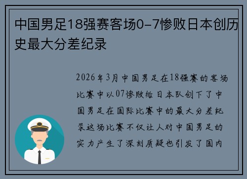 中国男足18强赛客场0-7惨败日本创历史最大分差纪录